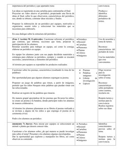 importancia del periódico y que apartados tiene.
Las ideas se registrarán en una cartulina para contrastarlas al final.
Proye