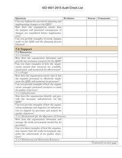 ISO 9001:2015 Audit Checklist Guide | PDF | Quality Management System ...