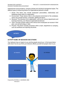 PALAWAN STATE UNIVERSITY 
 PRO-ELECT 2- HUMAN BEHAVIOR IN ORGANIZATION 
COLLEGE OF BUSINESS AND ACCOUNTANCY 
Prepared By: RUT