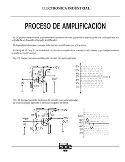 CURSO DE ELECTRONICA INDUSTRIAL
9
PROCESO DE AMPLIFICACIÓN
Es un proceso que consiste básicamente en aumentar el nivel (ganan
