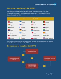 Follow Ministry of Security on 
P a g e  3 | 6 
Who must comply with the GDPR? 
Any organizations that processes or stores pe