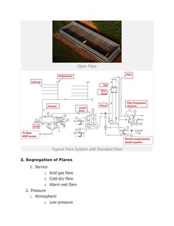 Overview of Flare System Types and Design | PDF | Combustion | Gases