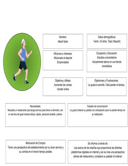 Nombre:
Albert Soler
Datos demográficos:
Varón, 43 años, Tepic (Nayarit)
Aficiones e intereses:
Aficionado al deporte
Emprend