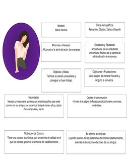 Aficiones e intereses:
Aficionada a la administración de empresas
Ocupación y Educación:
Actualmente es una estudiante
univer