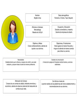 Aficiones e intereses:
Mercadóloga
Maestra de UACyA
Ocupación y Educación:
Estudios universitarios y maestría.
Gerente de emp