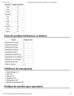 Prefijos telefónicos en Bolivia | PDF