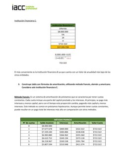 Institución Financiera C:
Institución financiera C
Diferido
$8.000.000
5%
24
0
$722.322
$17.335.728
8.000.000∙0.05
(1+0.05)
−