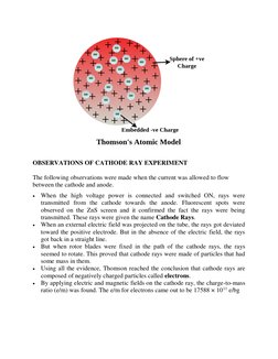 OBSERVATIONS OF CATHODE RAY EXPERIMENT 
 
The following observations were made when the current was allowed to flow 
betw