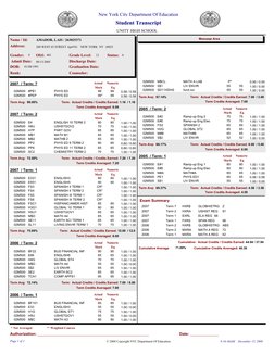 New York City Department Of Education
Student Transcript
UNITY HIGH SCHOOL
Admit Date:
Rank: 
Message Area
Name / Id:
AMADOR,