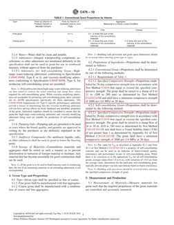 Astm C476 | PDF
