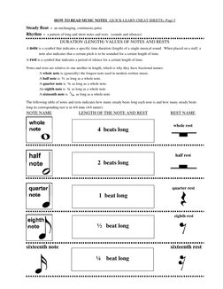 HOW TO READ MUSIC NOTES  (QUICK-LEARN CHEAT SHEETS), Page 5 
 
Steady Beat  =  an unchanging, continuous pulse 
Rhythm  =
