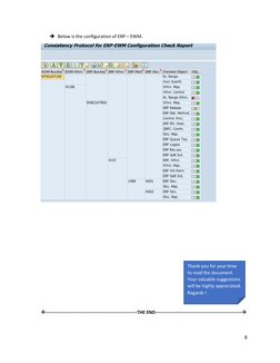 SAP EWM Configuration Guide | PDF | Enterprise Resource Planning | Business