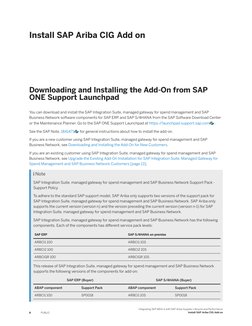 SAP MDG-S and Ariba Integration Guide | PDF | Public Key Certificate ...