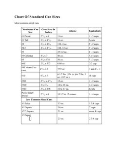 Standard Can Sizes and Dimensions Chart | PDF | Ounce | Pound (Mass)
