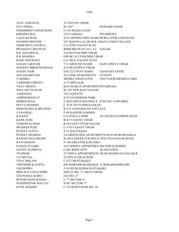 CEO
Page 1
AJAY AGRAWAL
32 VIGYAN VIHAR
D K VERMA
B-1/207
PASCHIM VIHAR
INDERPREET SINGH JOSH
C1/28 MALKA GANJ
KRISHNA BAL
13