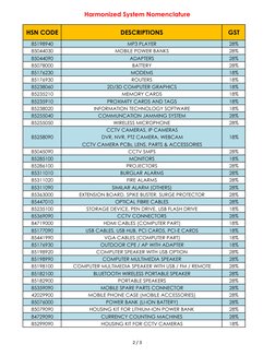 HSN Codes for Computer and Mobile Accessories | PDF | Printer ...