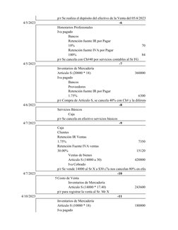 p/r Se realiza el depósito del efectivo de la Venta del 05/4/2023
4/5/2023
-6
Honorarios Profesionales
Iva pagado
Bancos
Rete
