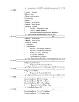 p/r se cancela con Ch#2020 el saldo de la compra del 05/04/2023
4/30/2023
-19
5 Sueldos y Salarios
5 Horas Extras
5 Horas Sup