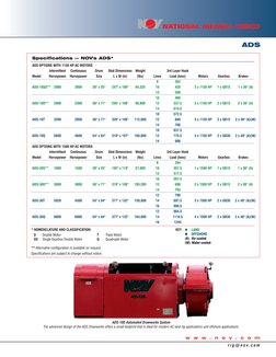 Draw Works Rpm Drawworks Catalog | PDF