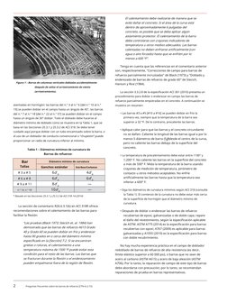 El calentamiento debe realizarse de manera que se 
evite dañar el concreto. Si el área de la curva está 
dentro de aproximada