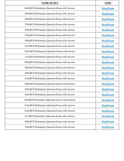 NAME OF BCS 
LINK 
40th BCS Preliminary Question Exam with Answer 
Read/E (https://www.bcsxm.com/28th-bcs-preliminary-questio