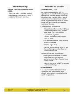 Copyright 2023, Atlanta Flight, Inc. V.1.1.1
From the library of www.GroundSchool.com
§ 830.2
Accident vs. Incident
NTSB Repo