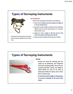 16-01-2024
6
Types of Surveying Instruments
Surveying Chains
Some of the commonly used chains in surveying are
1. Metric chai