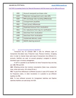 SAP MM Movement Types and Accounting Entries | PDF | Receipt | Cost