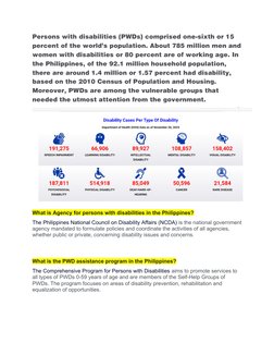 PWD Disability Categories in the Philippines | PDF | Social Programs ...