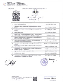 W
MINISTERIO DE
EDUCACION
Y CIENCIAS
PARAGUAY
PARAGUAI
TEKOMBO'E
HATEMBIKUAA
MOTENONDEHA
x.33657S109.NF
«SfSpL?CE¡?¿\:{ NO DE