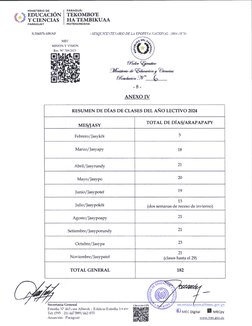 w
MINISÍERIO DE
EDUCACION
Y CIENCIAS
PARAGUAY
PARAGUAI
TEKOMBO'E
HATEMBIKUAA
MOTENONDEHA
x.336575-109.NF
r§tSOL?6¿.\Tff'.4NO