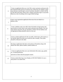 iv
6
. Create an application that uses a text file to store usernames and passwords 
(tab separated fields and one record per