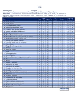 Ecbi Questionnaire.pdf Inventario Eyberg de Conducta Infantil | PDF