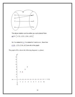 10 
 
 
The graph of R is shown the following diagram( x-y plane). 
 
