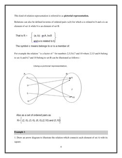 4 
 
This kind of relation representation is referred to as pictorial representation. 
Relations can also be defined in terms