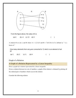 9 
 
 
A relation R on sets a and B where A = 1,2,3,4,5 and B = 7,8,9,10,11,12 is defined as " is a 
factor of " 
 
Graph of