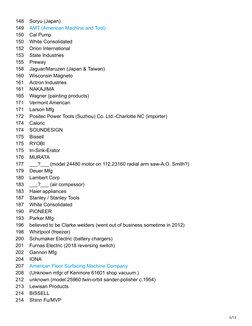 Sears Manufacturer Code Reference List | PDF | Manufactured Goods ...