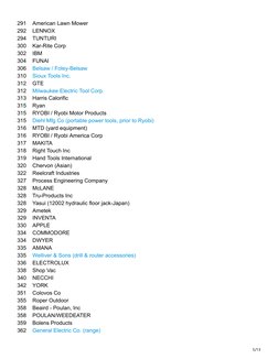 Sears Manufacturer Code Reference List | PDF | Manufactured Goods ...