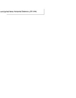 API 521 Flare Stack Calculation Guide | PDF | Nature | Physical Quantities