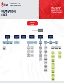 ORGANIZATIONAL
CHART
Organigrama
BECAUSE WE TRANSFORM 
THE FUTURE TODAY, WE
CHOOSE BETTER SOLUTIONS 
THAT ACHIEVE SUSTAINABIL