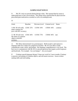 SAMPLE SOAP NOTE #1 
 
S: 
Mr. H’s wife was present during therapy today.  She reported that he seems to 
understand more of