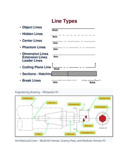 Basic Line Types Engineering Types of Lines in Engineering Drawing | PDF | Technical Drawing | Drawing