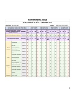 Plan de Salud Mental 2024 | PDF | Salud mental | Violencia