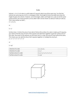www.homeschoolgiveaways.com 
Cube 
 
Volume = s X s X s (A cube is a solid made of 6 squares which are all the same size. You