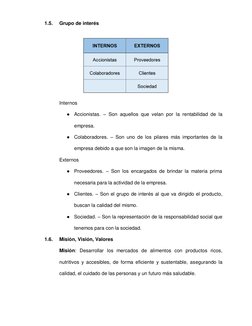 1.5. 
Grupo de interés 
 
 
 
 
 
 
Internos 
● Accionistas. – Son aquellos que velan por la rentabilidad de la 
empresa. 
●