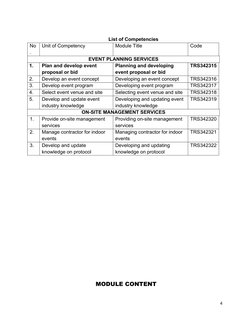 List of Competencies
No
.
Unit of Competency
Module Title
Code
EVENT PLANNING SERVICES
1.
Plan and develop event 
proposal or