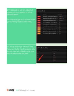Cortex XDR Handson Workshop Lab Guide | PDF | Icon (Computing) | Malware