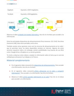 Gigabyte 
Equivale a 1024 megabytes. 
Terabyte 
Equivale a 1024 gigabytes. 
 
Observa el video Unidades de medida informá