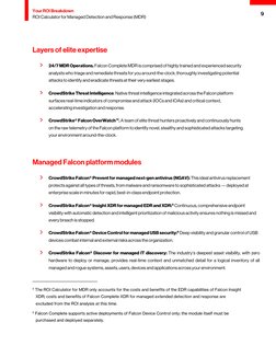 Crowdstrike Personalized MDR | PDF | Computer Security | Security