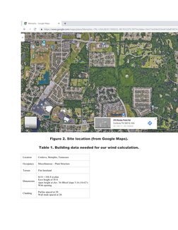 Figure 2. Site location (from Google Maps).
Table 1. Building data needed for our wind calculation.
Location
Cordova, Memphis